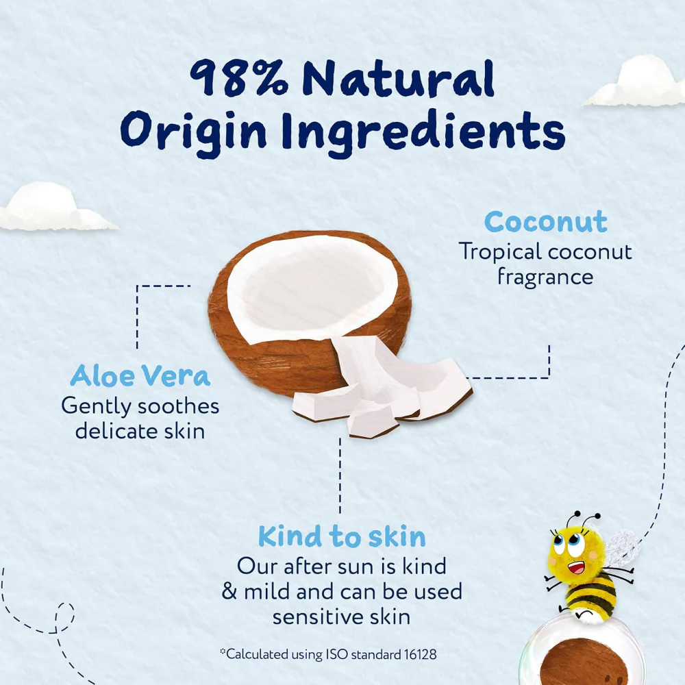 Childs Farm Organic Coconut & Aloe Vera Natural After Sun Lotion 100ml - Image 3
