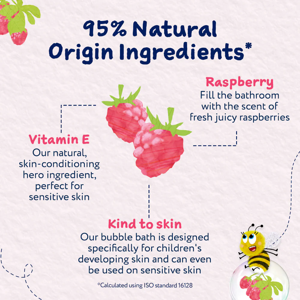 Childs Farm Organic Raspberry Bubble Bath 250ml - Image 5