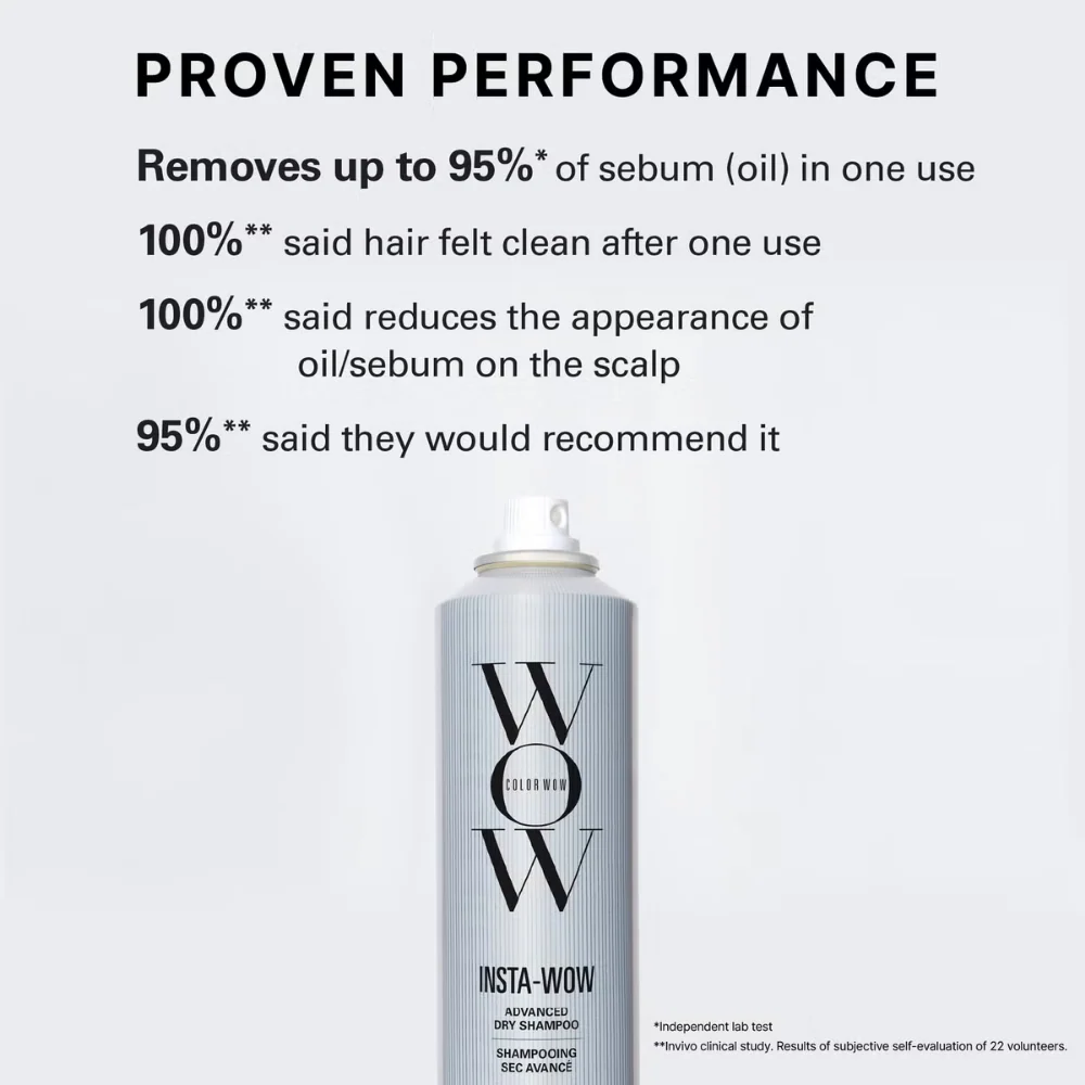 Color Wow Insta-Wow Advanced Dry Shampoo 200ml - Image 3