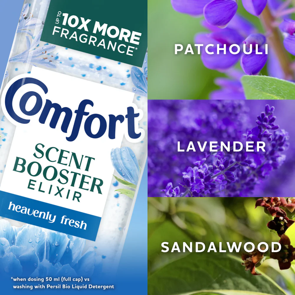Comfort Botanical Freshness Heavenly Fresh Scent Booster Elixir 20 Washes 342ml - Image 3