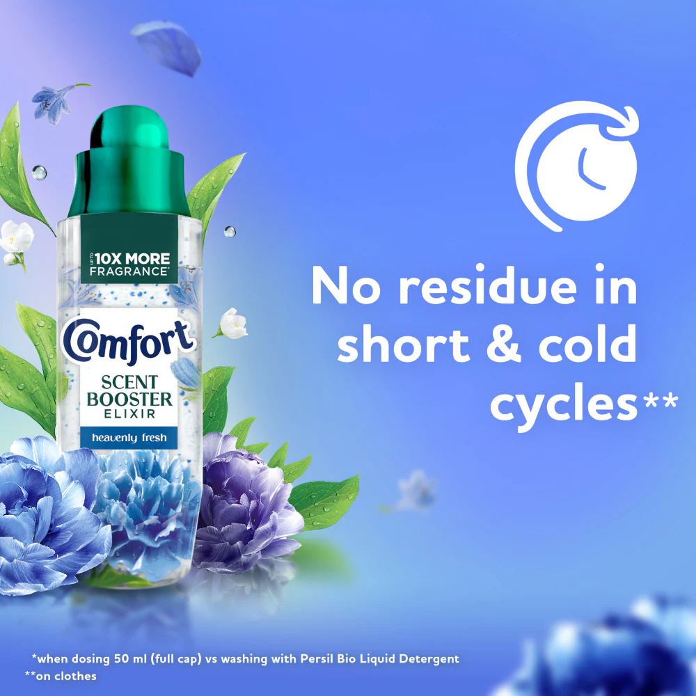 Comfort Botanical Freshness Heavenly Fresh Scent Booster Elixir 20 Washes 342ml - Image 4