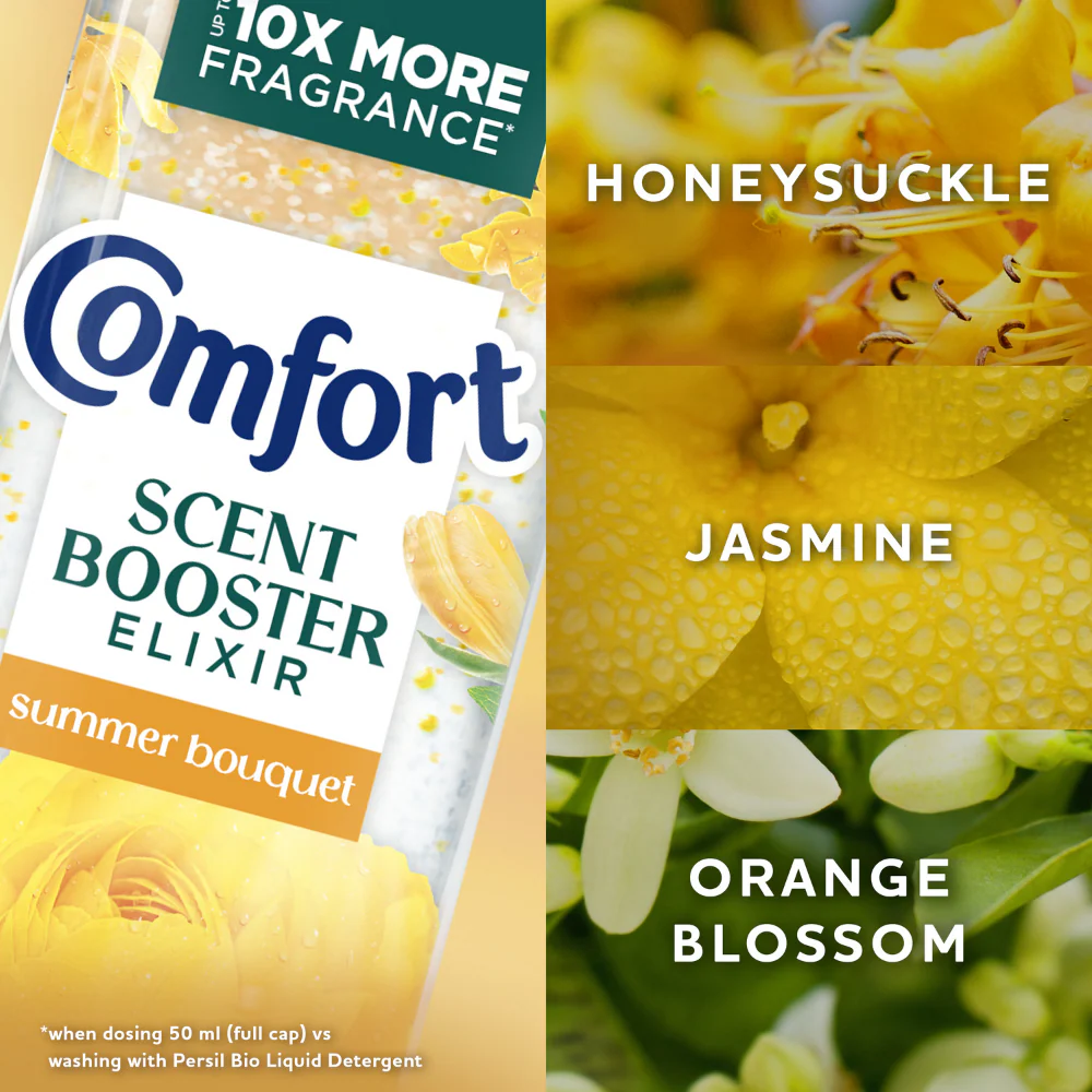 Comfort Botanical Freshness Summer Bouquet Scent Booster Elixir 20 Washes 342ml - Image 3