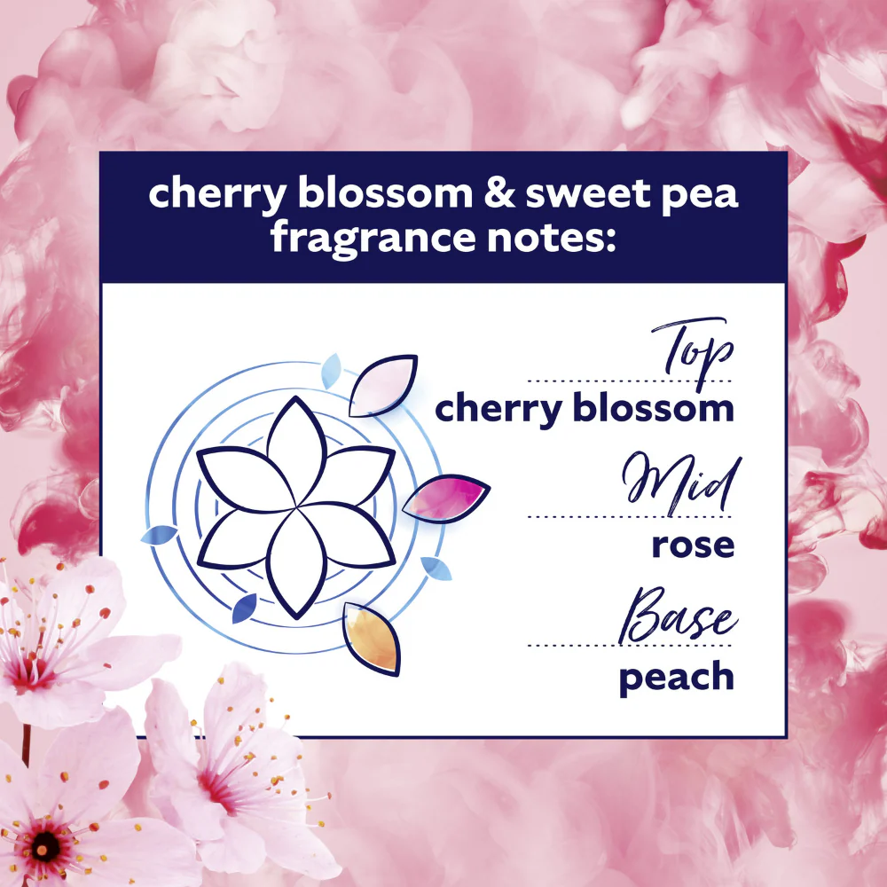Comfort Creations Cherry Blossom & Sweet Pea Fabric Conditioner 30 Washes 900ml - Image 2