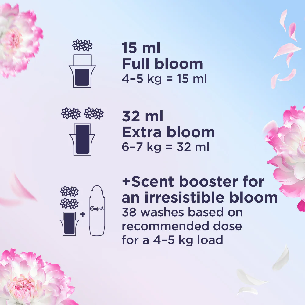 Comfort Pure Heaven Scent Fabric Conditioner 64 Washes 960ml - Image 7