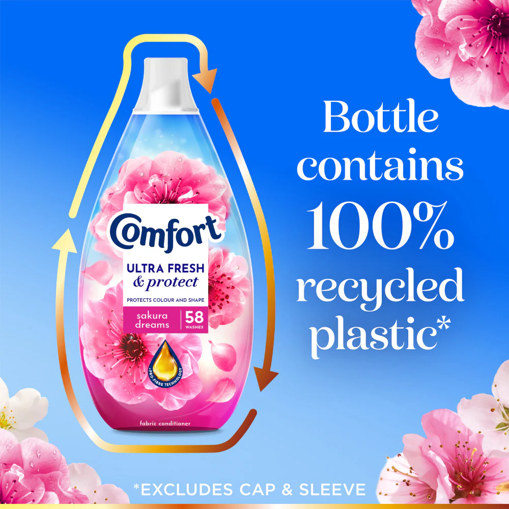 Comfort Ultra Fresh & Protect Heavenly Nectar Sakura Dreams Fabric Conditioner 58 Washes 870ml - Image 6