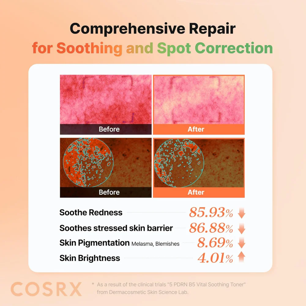 CosRx 5 PDRN B5 Vital Soothing Toner 280ml - Image 7