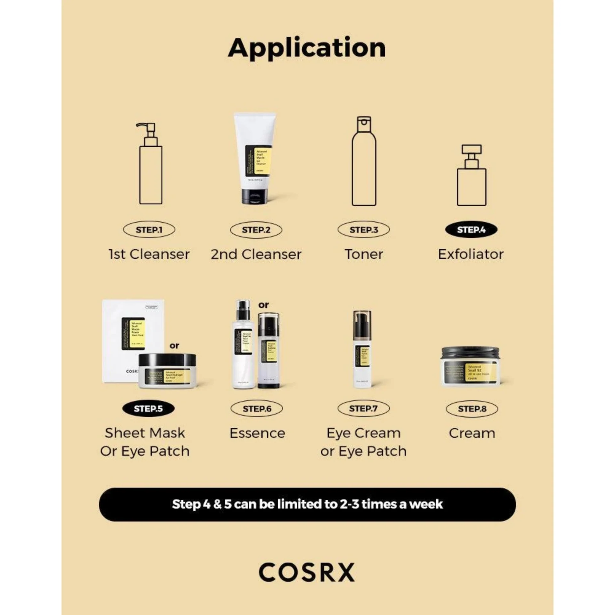 CosRx Advanced Snail Hydrogel Eye Patch 60 Patches - Image 6