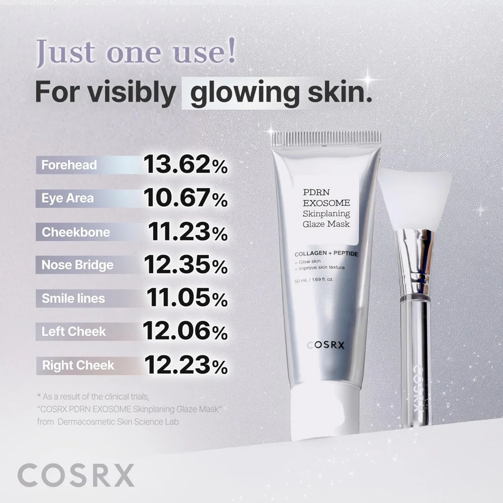 CosRx PDRN Exosome Skinplaning Glaze Mask 50ml - Image 7