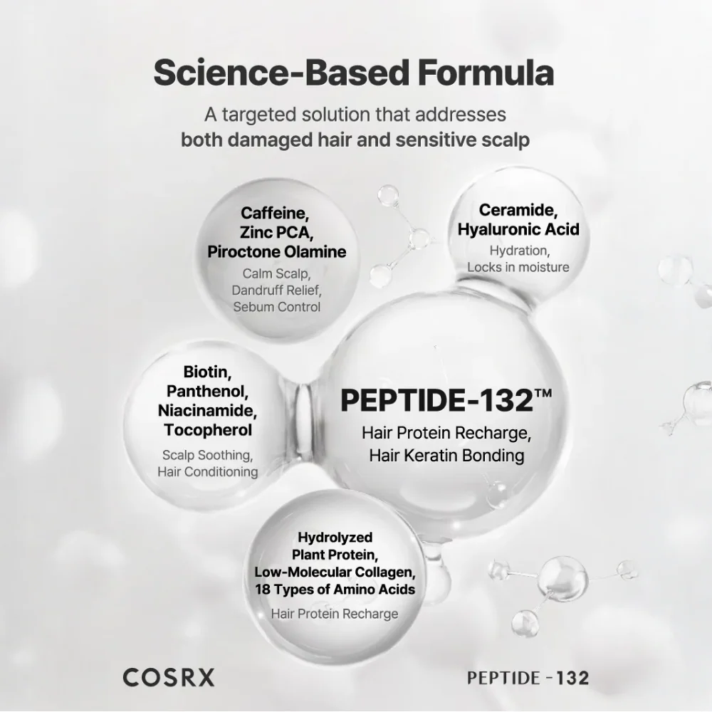 CosRx Peptide 132 Ultra Perfect Hair Bonding Shampoo 200ml - Image 3