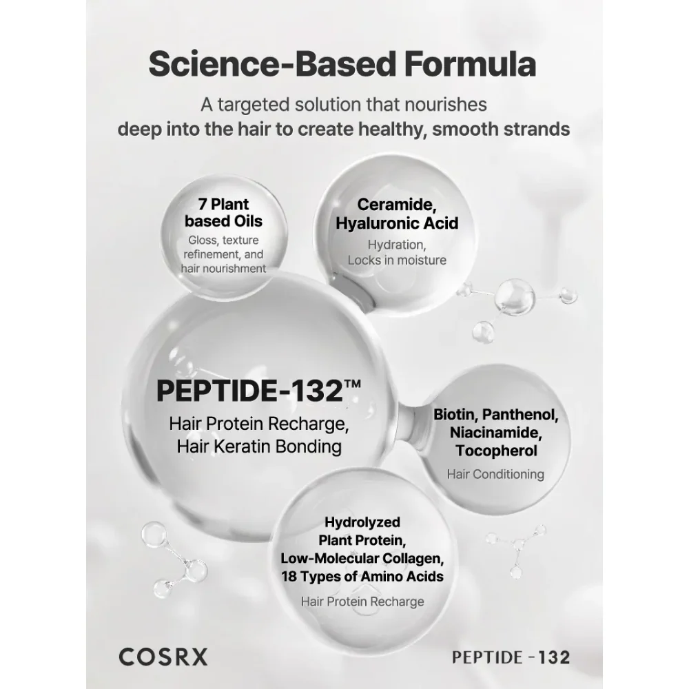 CosRx Peptide 132 Ultra Perfect Hair Bonding Treatment 120ml - Image 7
