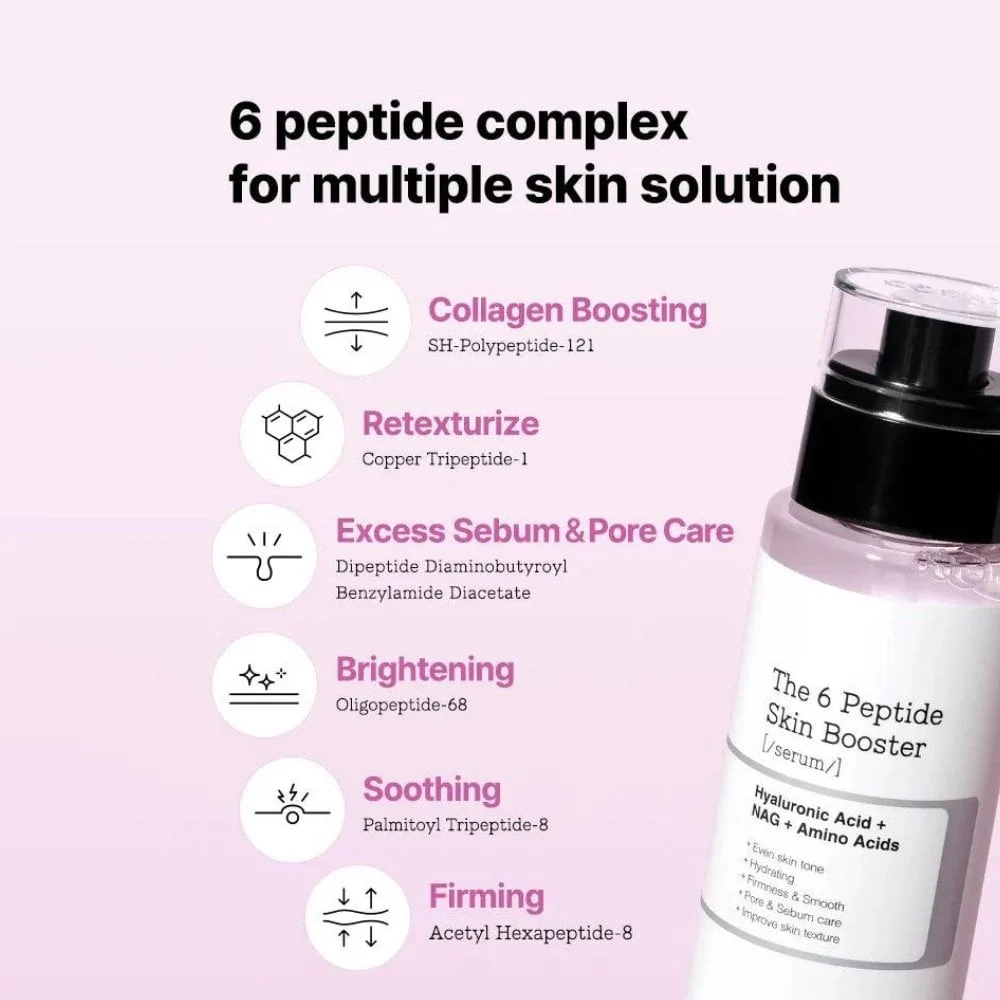 CosRx The 6 Peptide Skin Booster Serum 150ml - Image 6