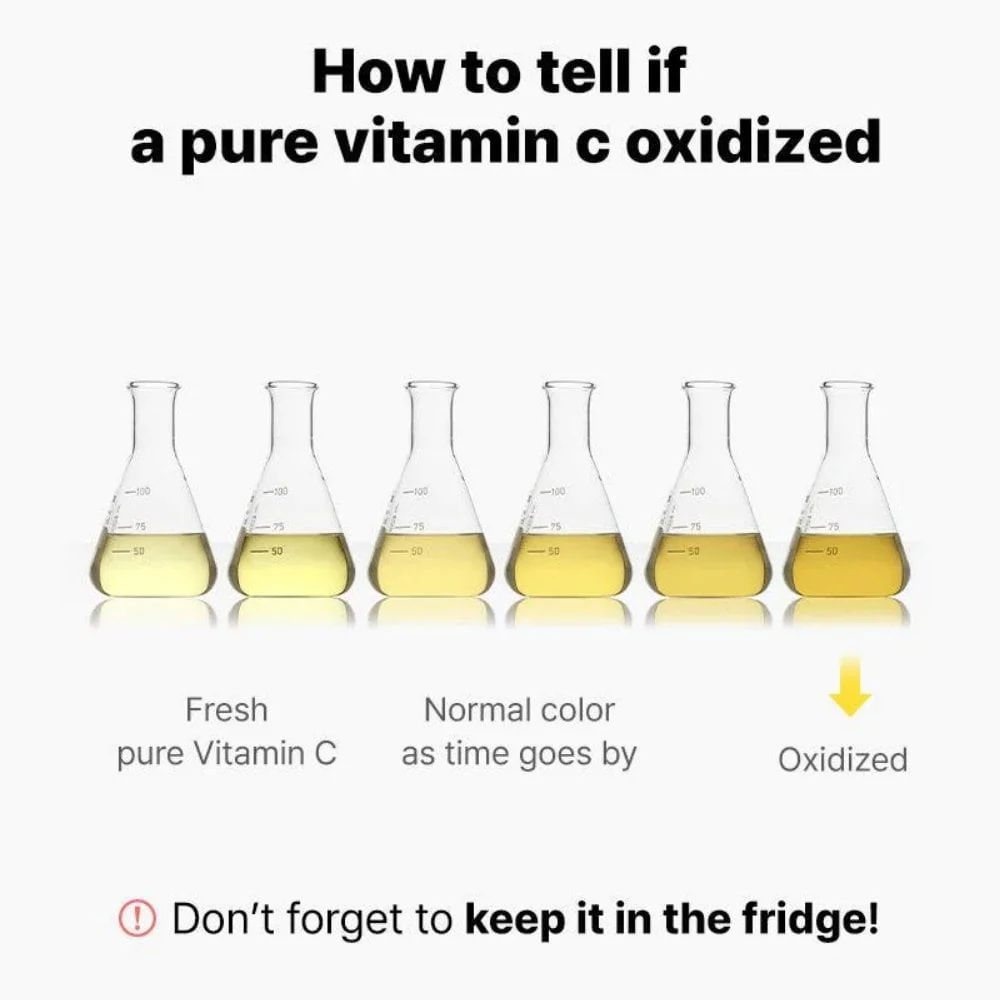 CosRx The Vitamin C13 Super Vitamin E & Hyaluronic Acid Serum 20ml - Image 11