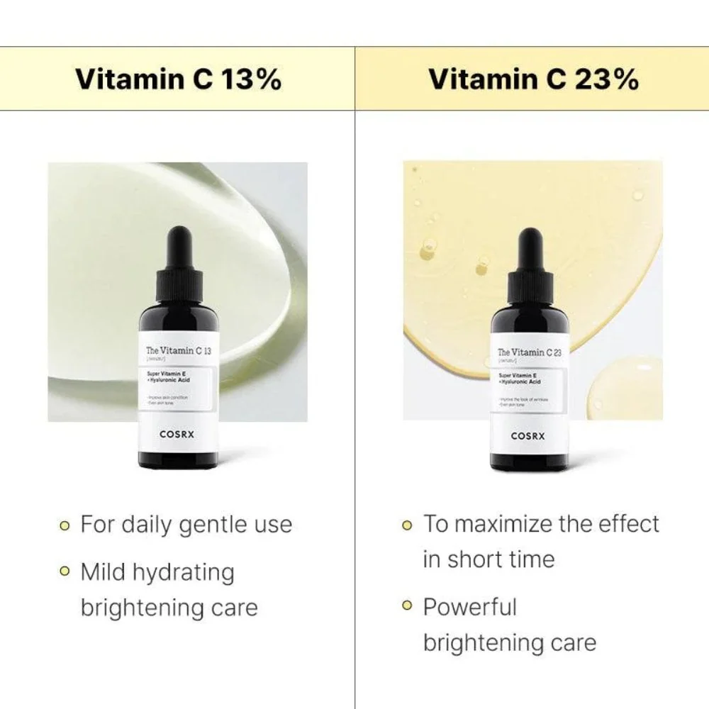 CosRx The Vitamin C13 Super Vitamin E & Hyaluronic Acid Serum 20ml - Image 9