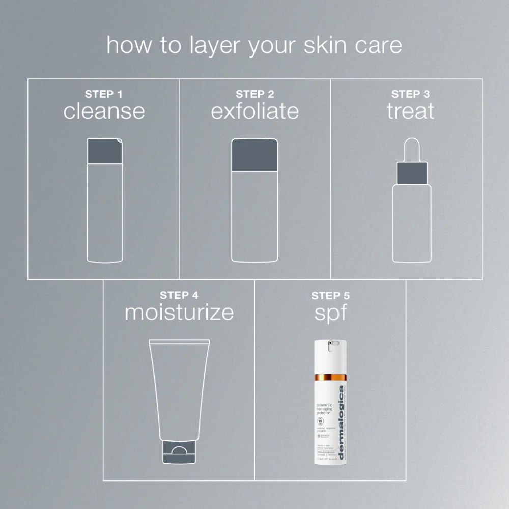 Dermalogica Biolumin-C Heat Ageing Protector SPF50 15ml - Image 6