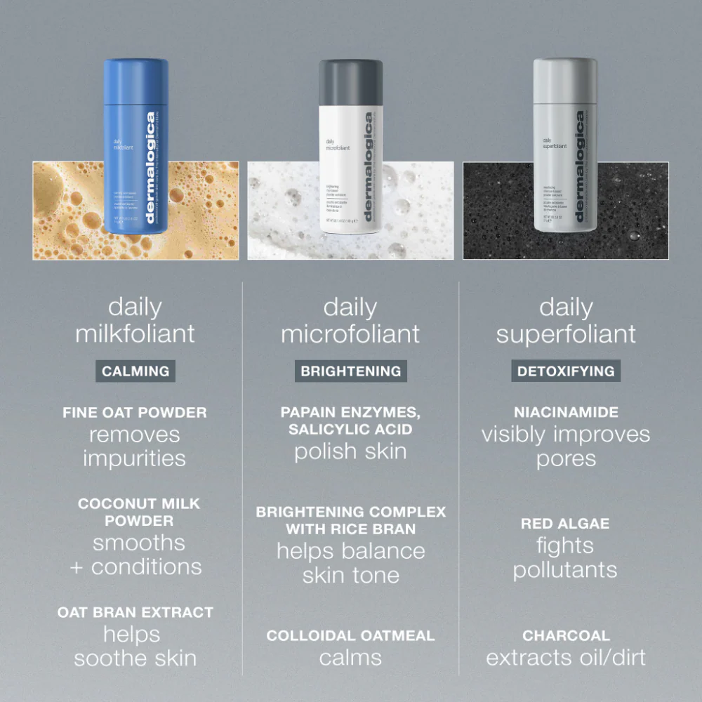 Dermalogica Daily Microfoliant Brightening Powder Exfoliant Refill 74g - Image 5
