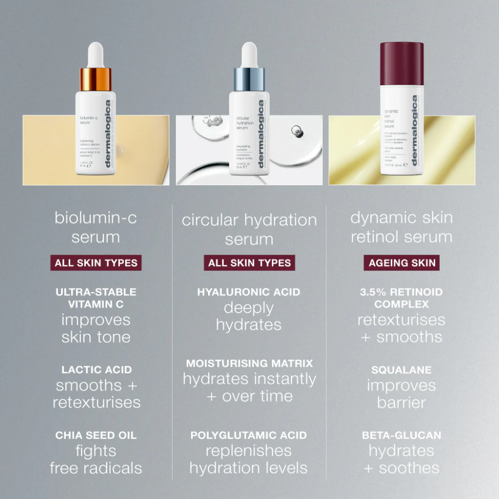 Dermalogica Dynamic Skin High-Dose Retinol Serum 30ml - Image 5