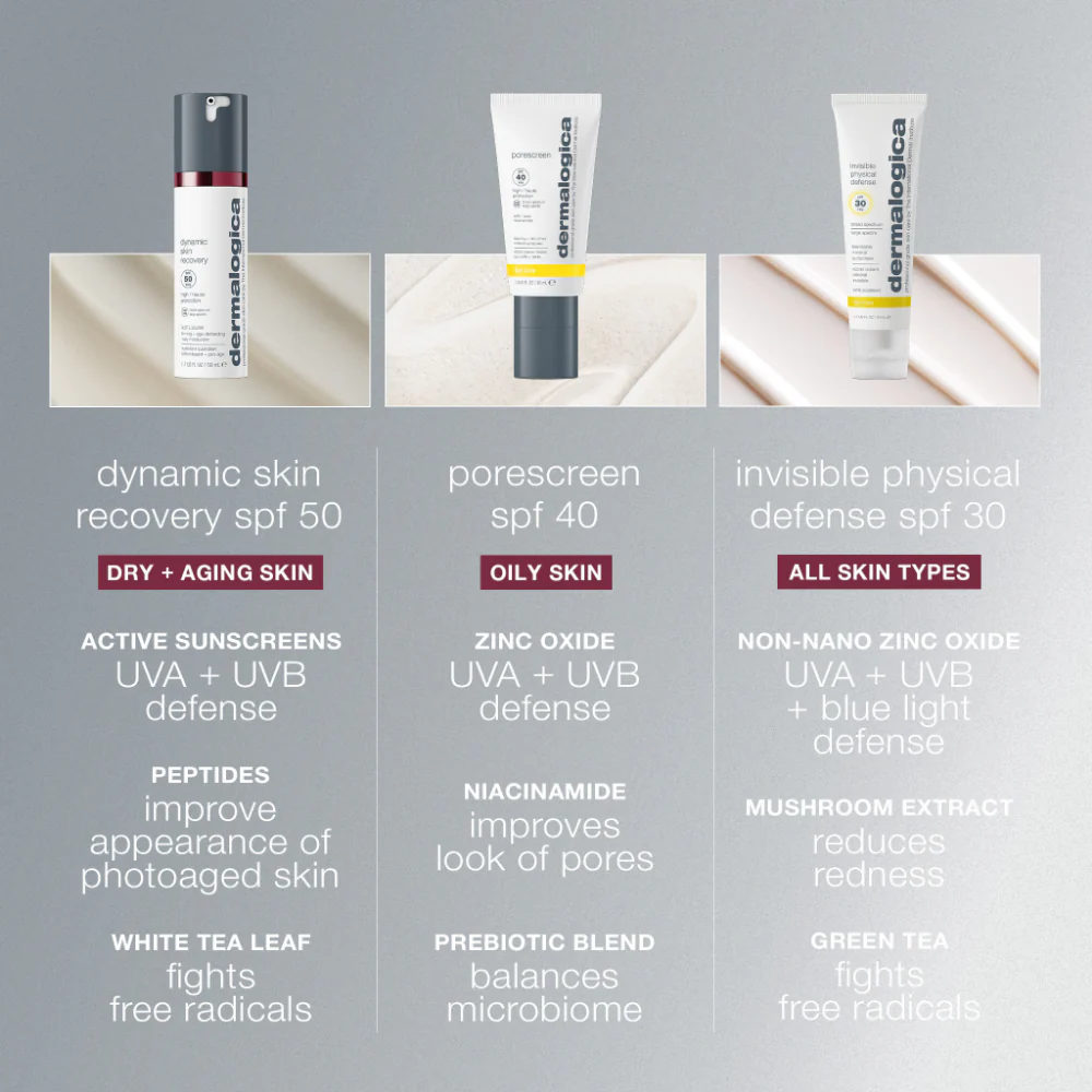 Dermalogica Dynamic Skin Recovery Age Defence SPF50 50ml - Image 6