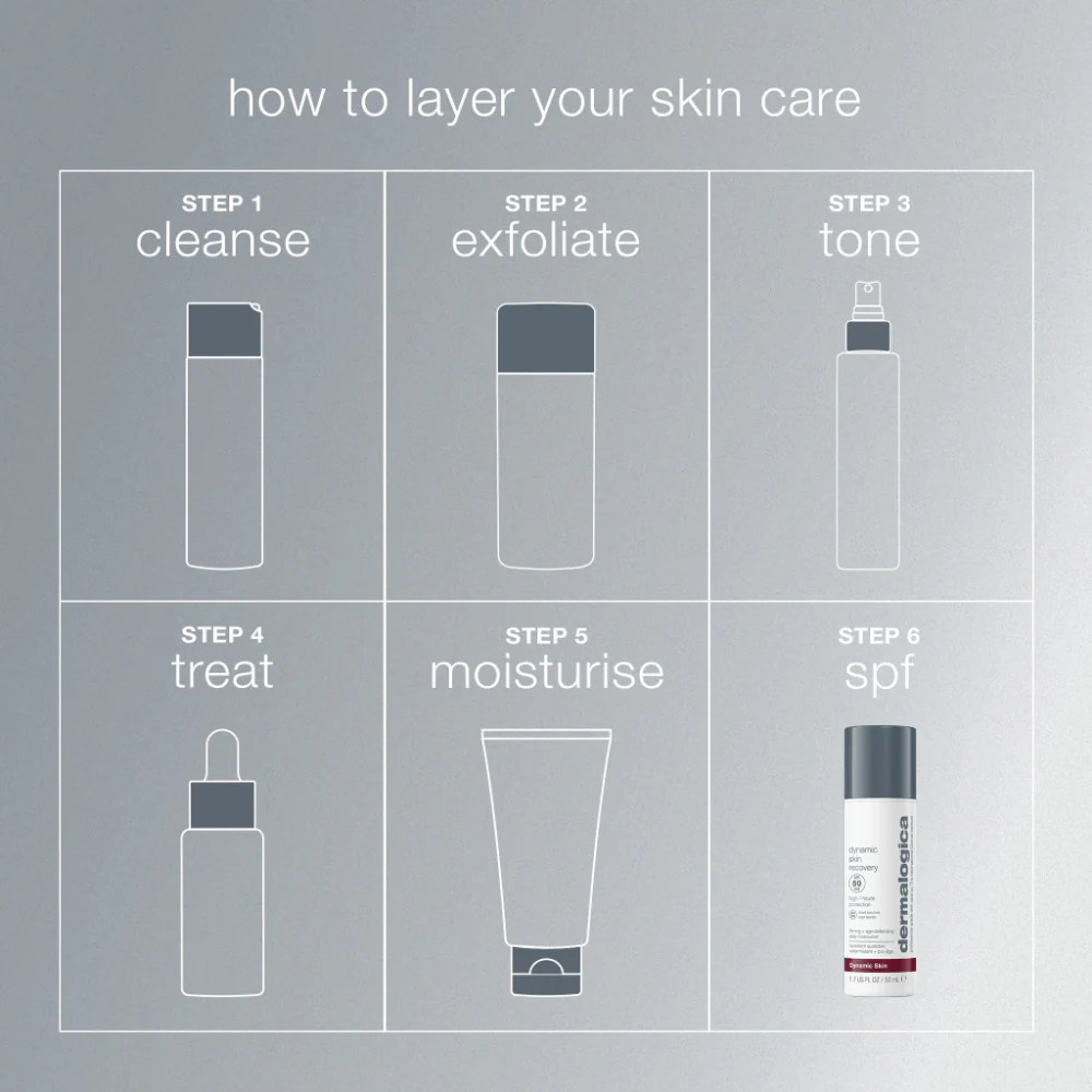 Dermalogica Dynamic Skin Recovery Age Defence SPF50 50ml - Image 8