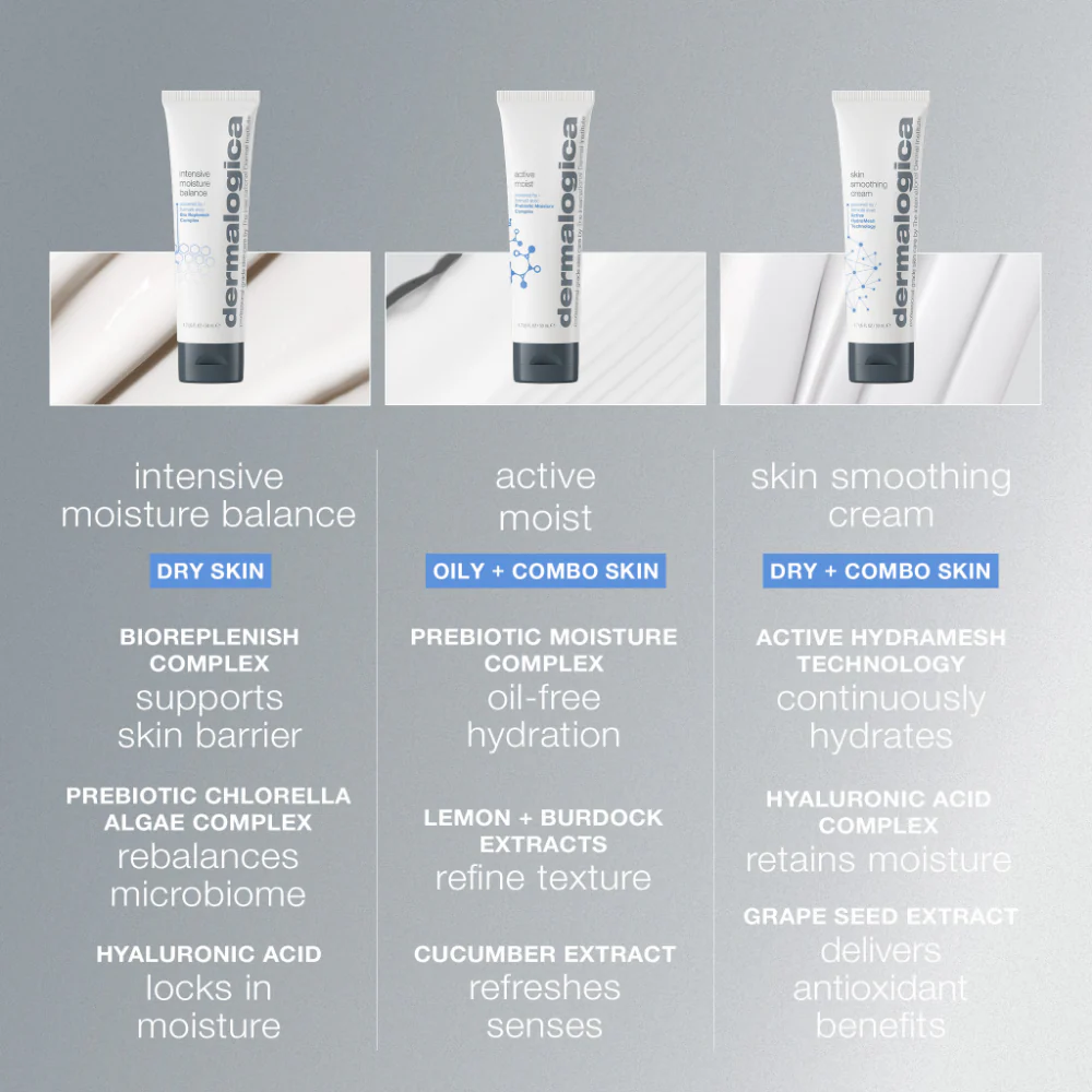 Dermalogica Intensive Moisture Balance Nourishing Moisturiser 100ml - Image 4
