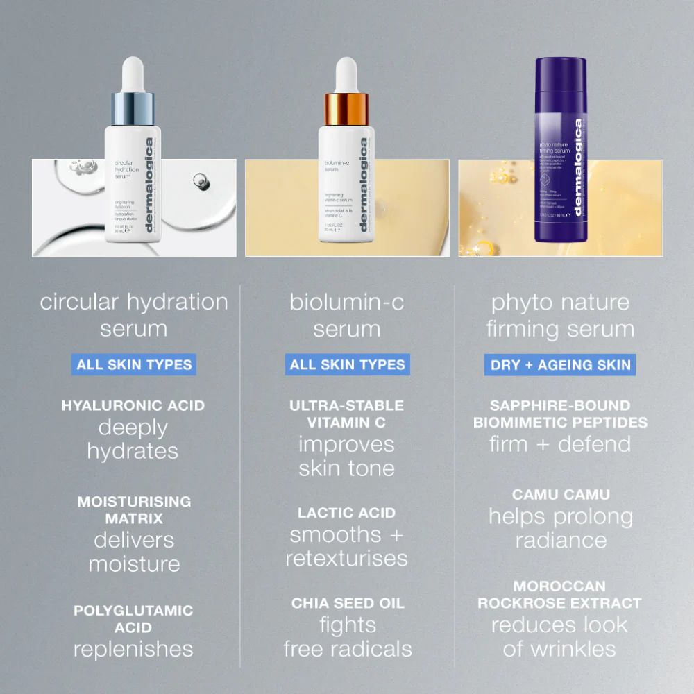 Dermalogica Long-lasting Circular Hydration Serum 30ml - Image 4