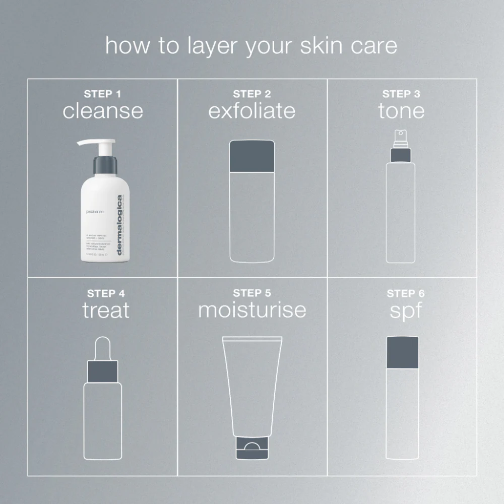 Dermalogica Melt Away Makeup & Debris PreCleanse 30ml - Image 6