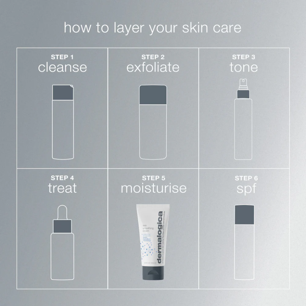 Dermalogica Skin Smoothing Cream 100ml - Image 7