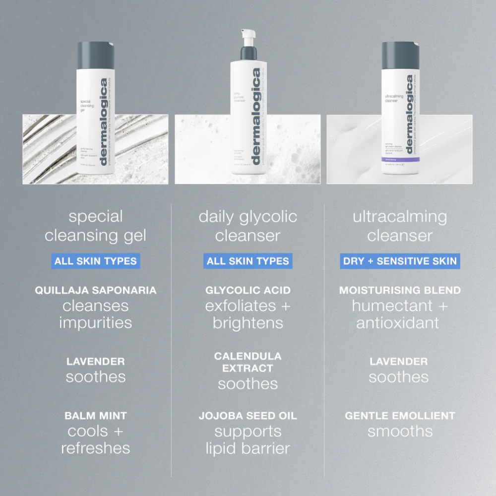 Dermalogica Special Cleansing Gel 250ml - Image 3