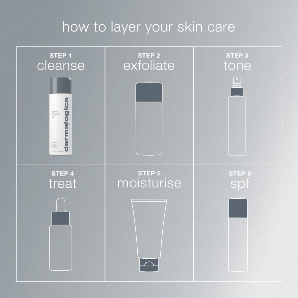 Dermalogica Special Cleansing Gel 500ml - Image 7