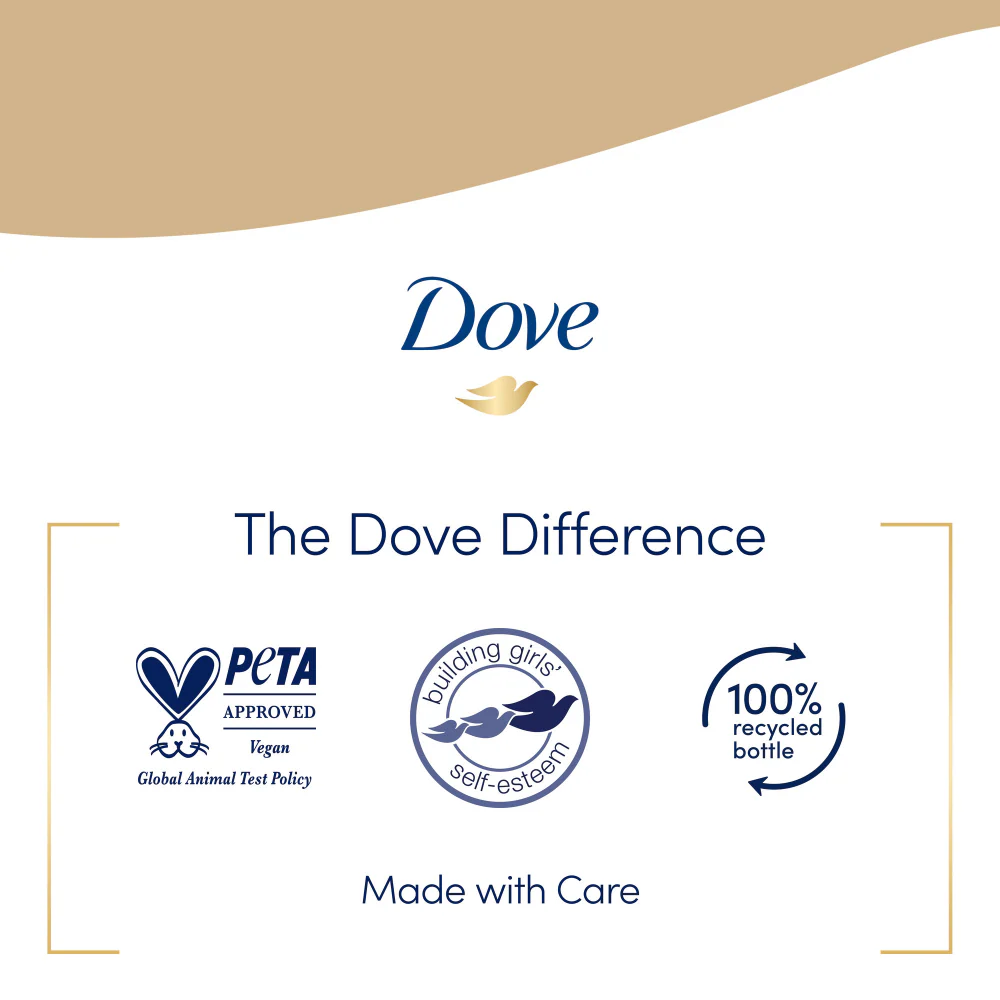 Dove Advanced Care Replenishing Body Wash 400ml - Image 6