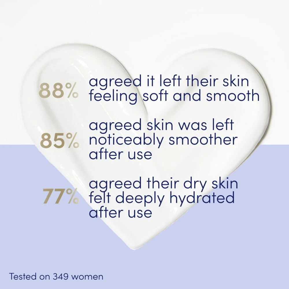 Dove Body Love Nourishing Care One Cream 250ml - Image 3