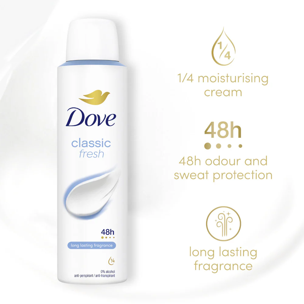 Dove Classic Fresh 48h Anti-Perspirant Deodorant Spray 150ml - Image 3