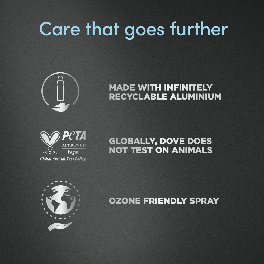 Dove Men+Care 48h Classic Anti-Perspirant Deodorant Spray 150ml - Image 4