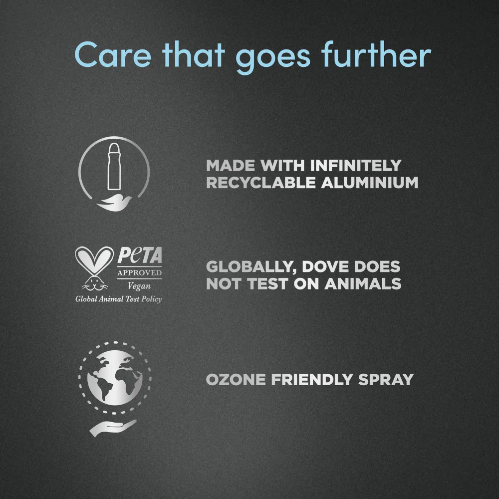 Dove Men+Care 48h Classic Anti-Perspirant Deodorant Spray 200ml - Image 4