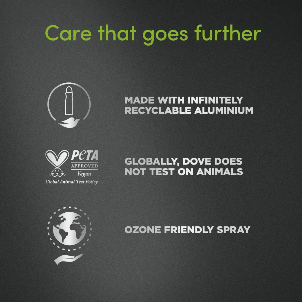 Dove Men+Care 48h Fresh Anti-Perspirant Deodorant Spray 200ml - Image 4