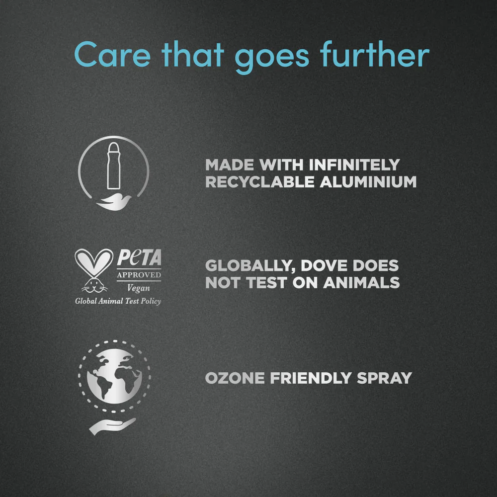 Dove Men+Care Advanced 72h Clean Comfort Anti-Perspirant Deodorant Spray 75ml - Image 4