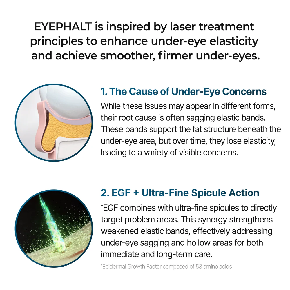 Dr. Melaxin Eyephalt Eye Cream for Eyebags 10ml - Image 6