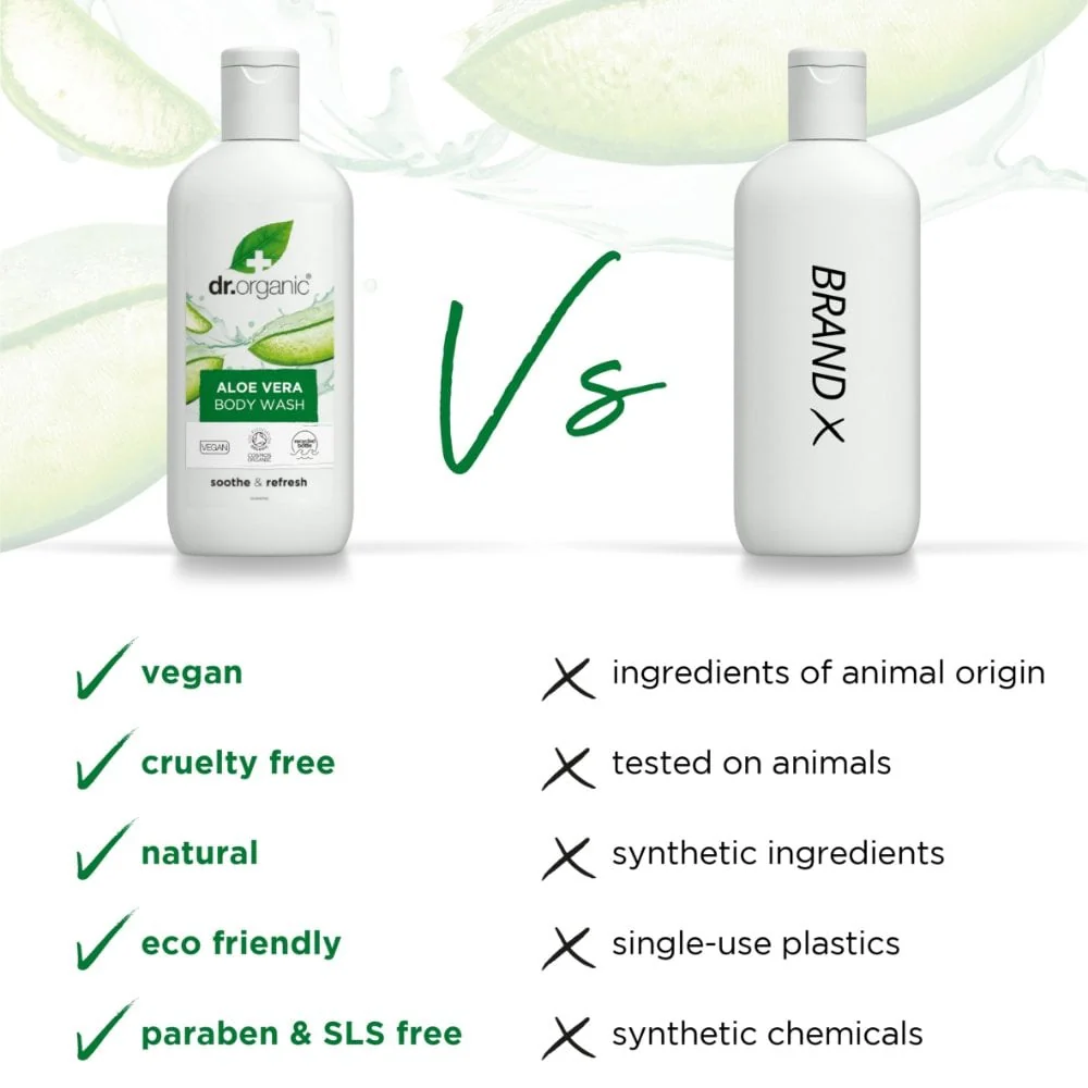 Dr. Organic Aloe Vera Body Wash 250ml - Image 4