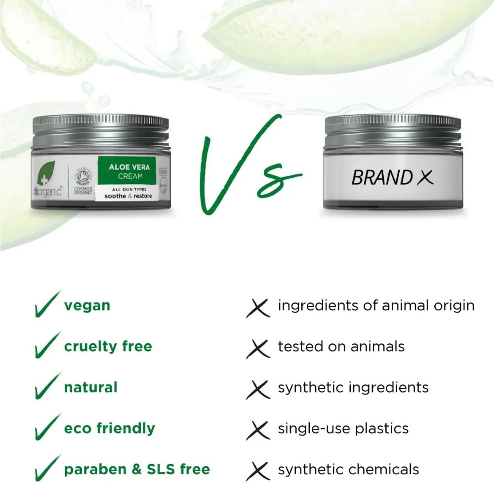 Dr. Organic Aloe Vera Cream 50ml - Image 4