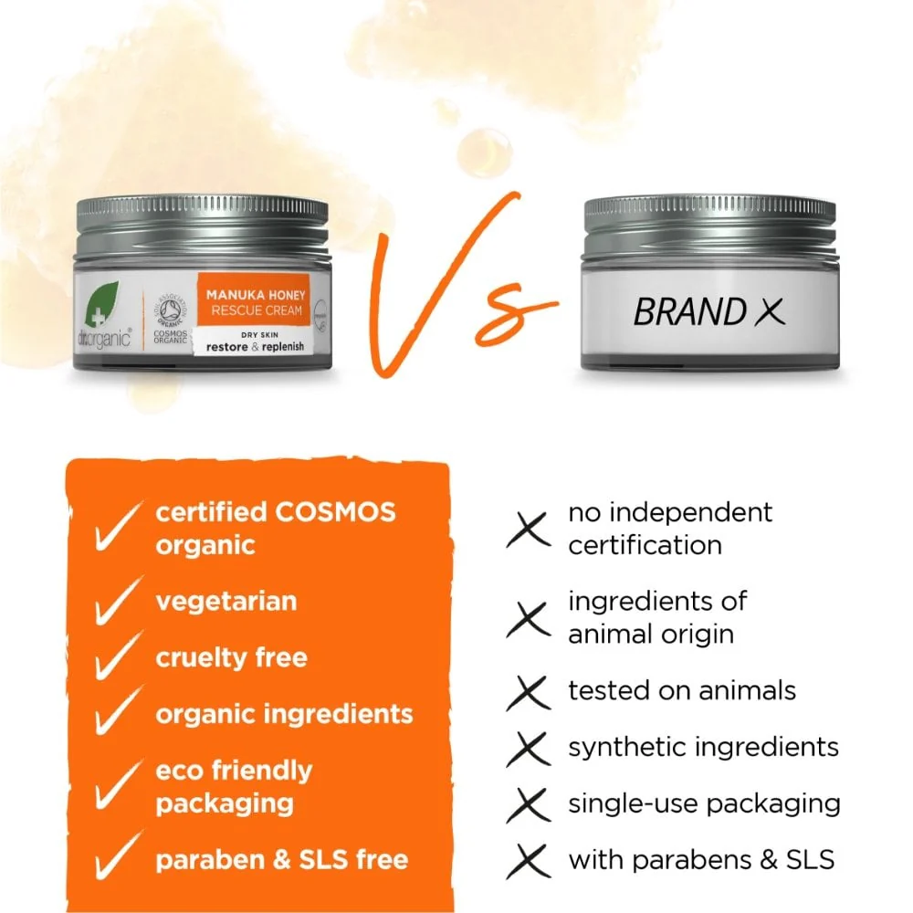 Dr. Organic Organic Manuka Honey Rescue Cream 50ml - Image 7