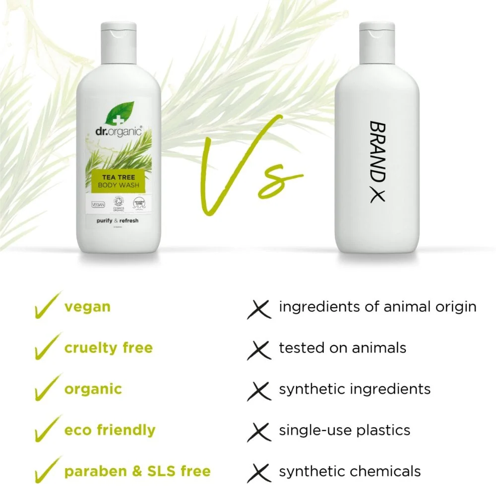 Dr. Organic Tea Tree Body Wash 250ml - Image 5