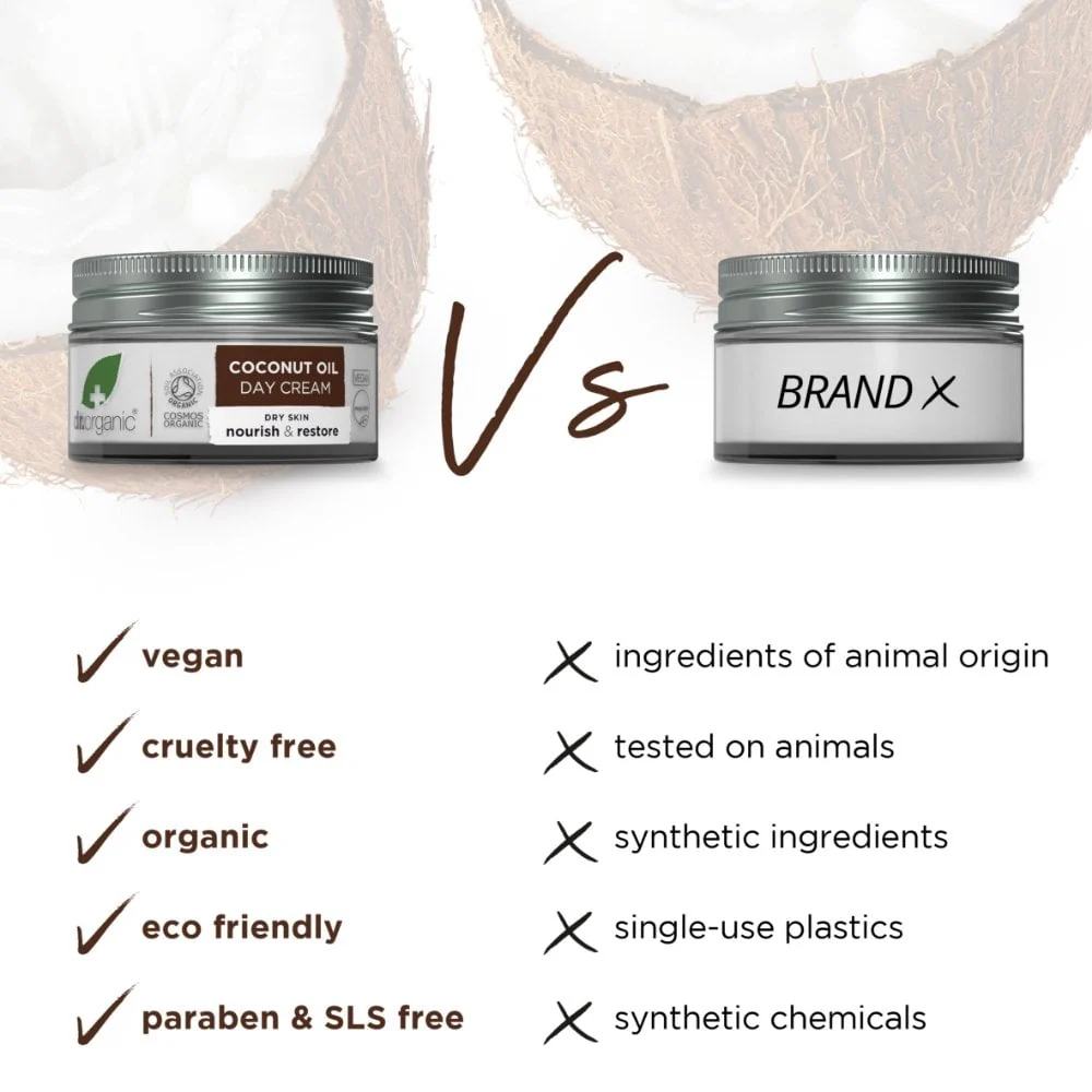 Dr. Organic Virgin Coconut Oil Day Cream 50ml - Image 5