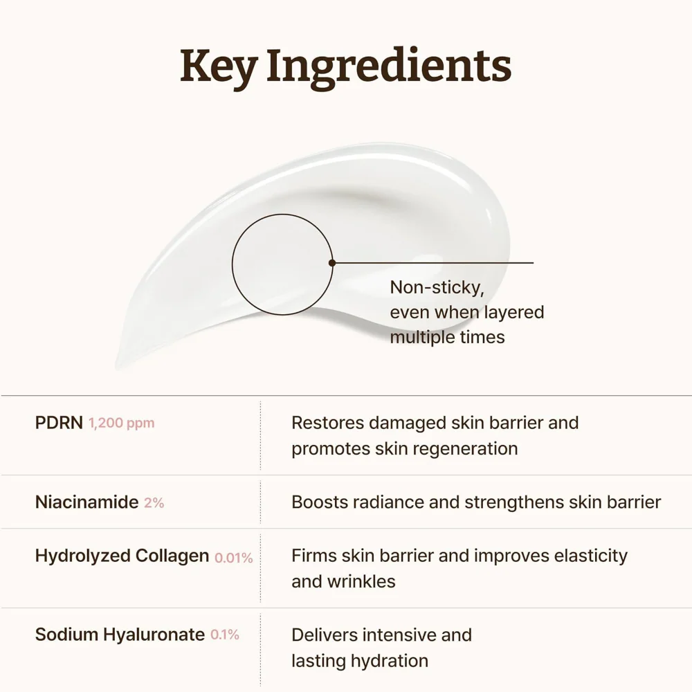 Dr. Reju-All Advanced PDRN Rejuvenating Cream Max 60ml - Image 8