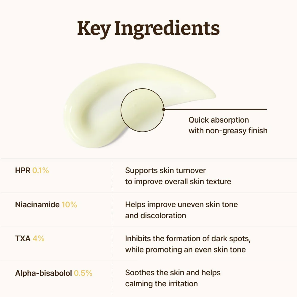 Dr. Reju-All Advanced Retino-Mela Serum 30ml - Image 7