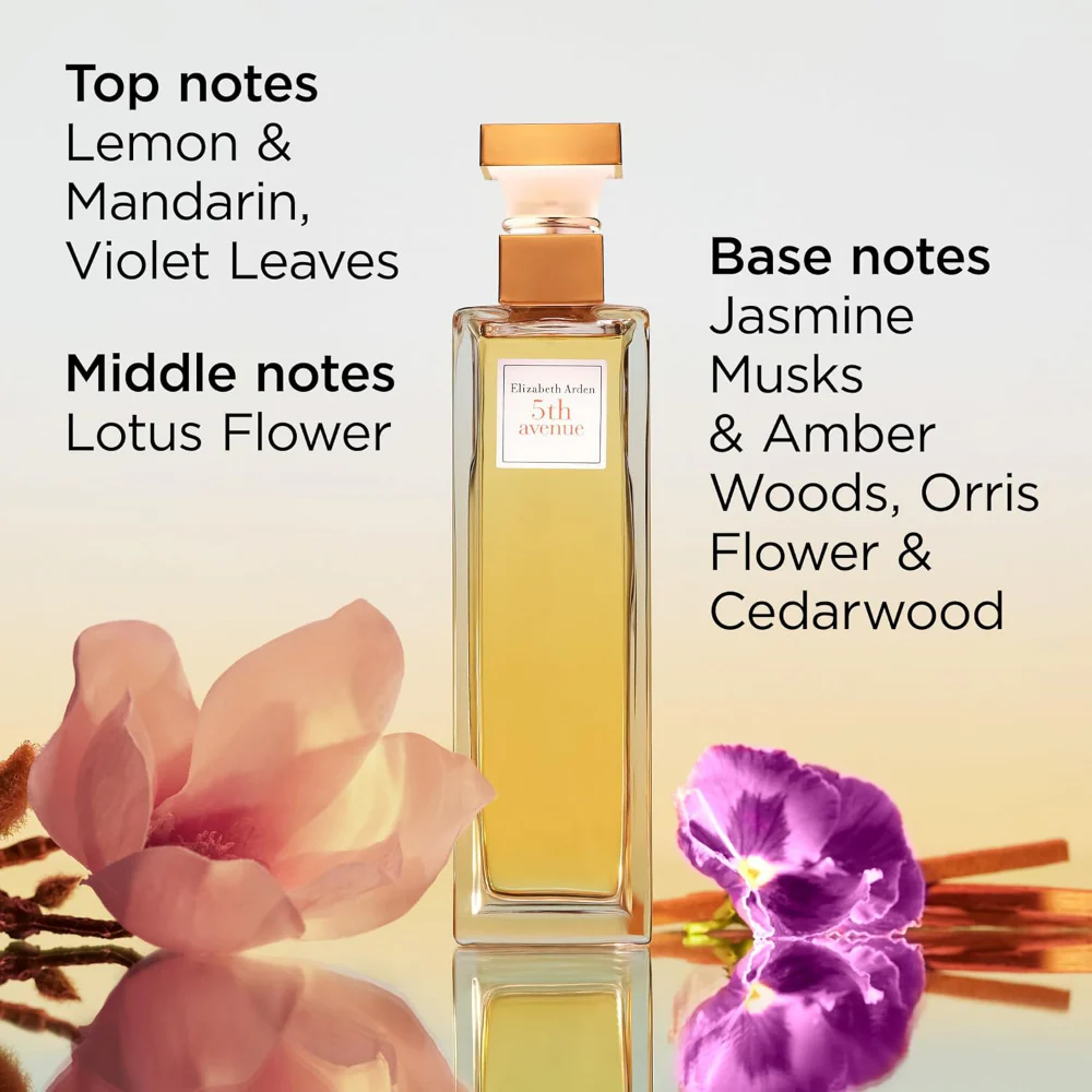 Elizabeth Arden 5th Avenue Eau De Parfum 30ml - Image 4