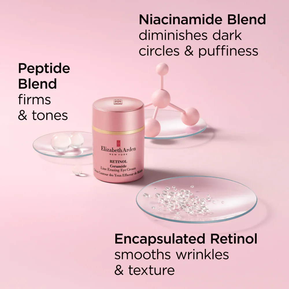 Elizabeth Arden Retinol Ceramide Line Erasing Eye Cream 15ml - Image 8