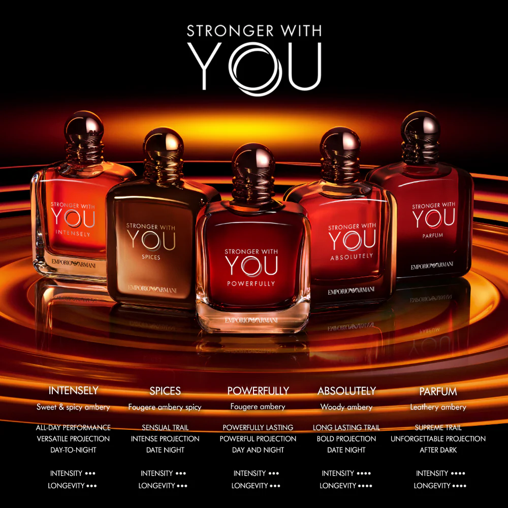 Emporio Armani Stronger With You Spices Eau De Parfum 100ml - Image 6