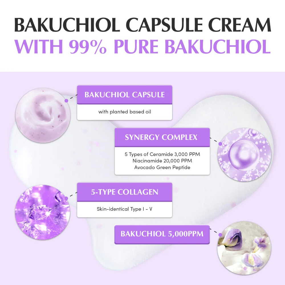 Eqqualberry Deep Cera Bakuchiol Plumping Capsule Cream 50ml - Image 6