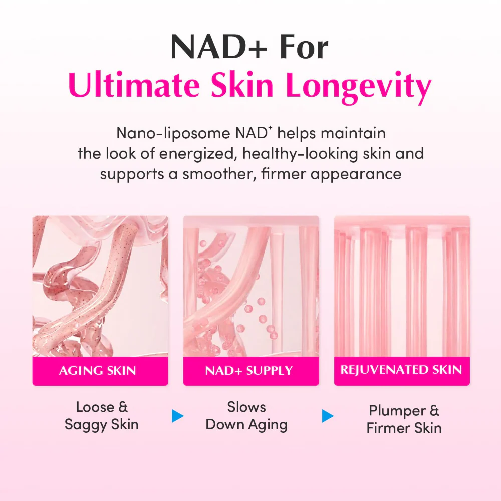 Eqqualberry Lush Blush NAD+ Peptide Boosting Cream 50ml - Image 5