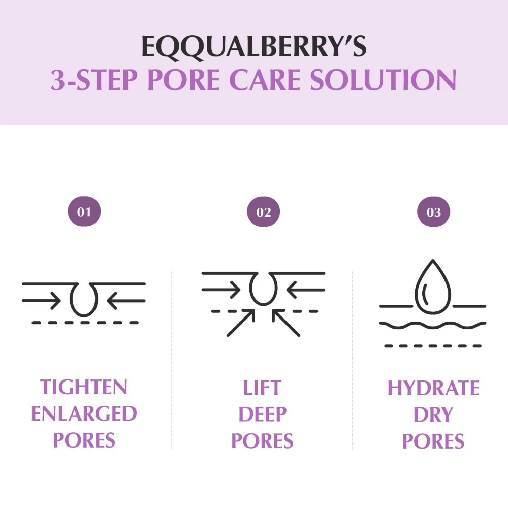 Eqqualberry Pore Fit Purple PDRN Pore Minimising Serum 30ml - Image 4