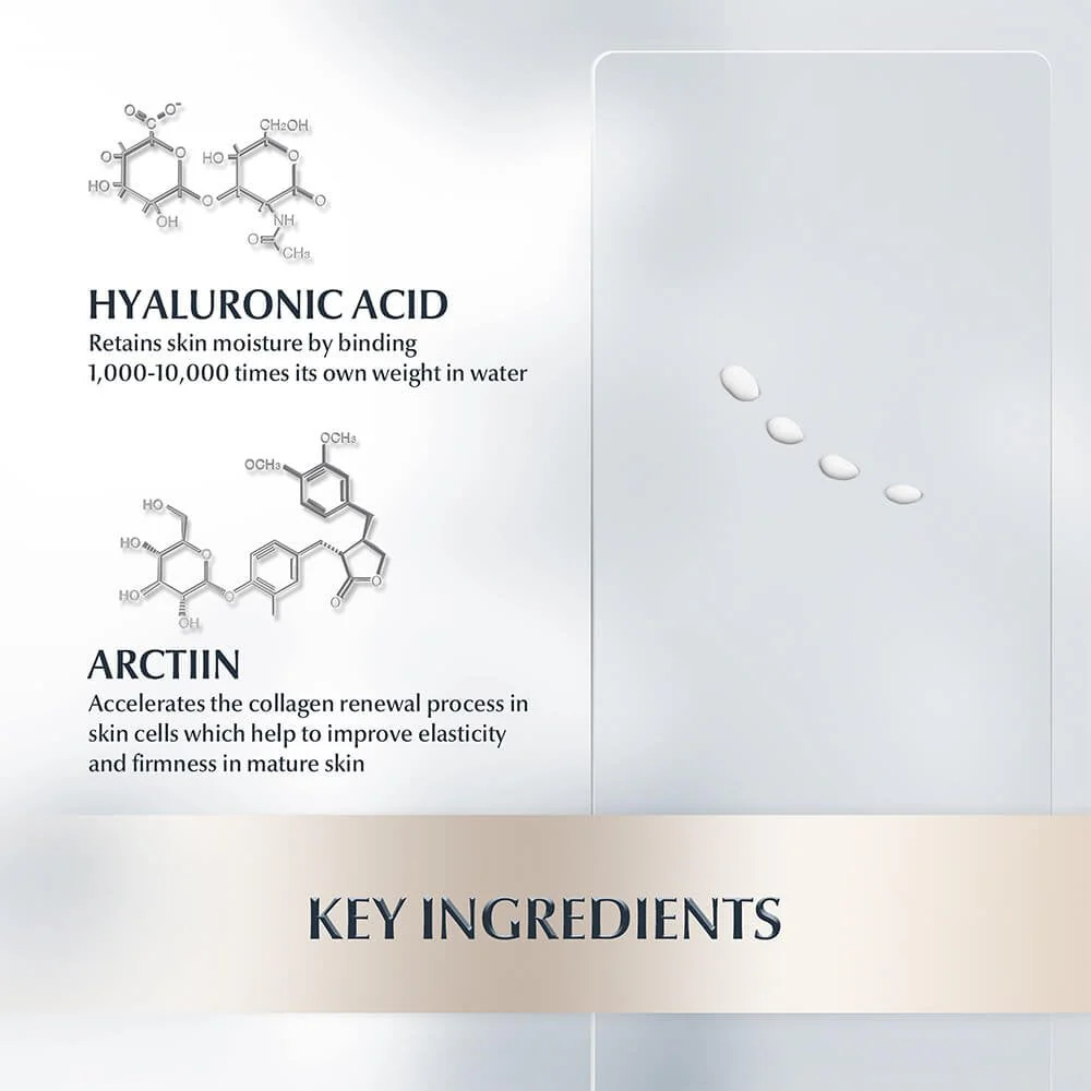 Eucerin Anti-Age Hyaluron Filler + Elasticity Eye Cream SPF20 15ml - Image 6